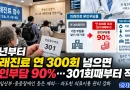 [천지인뉴스] 내년부터 외래진료 연 300회 넘으면 본인부담 90%…301회째부터 적용