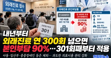 [천지인뉴스] 내년부터 외래진료 연 300회 넘으면 본인부담 90%…301회째부터 적용