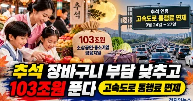 [천지인뉴스] 추석 장바구니 부담 낮추고 103조 원 푼다…오늘부터 고속도로 통행료 면제